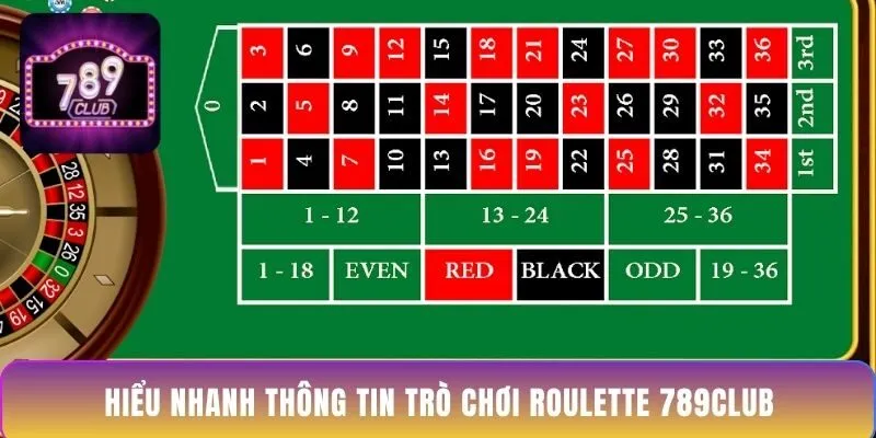 hieu-nhanh-thong-tin-tro-choi-roulette-789club